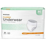 Protective Underwear Light Absorbency