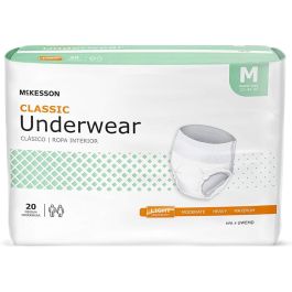 Protective Underwear Light Absorbency